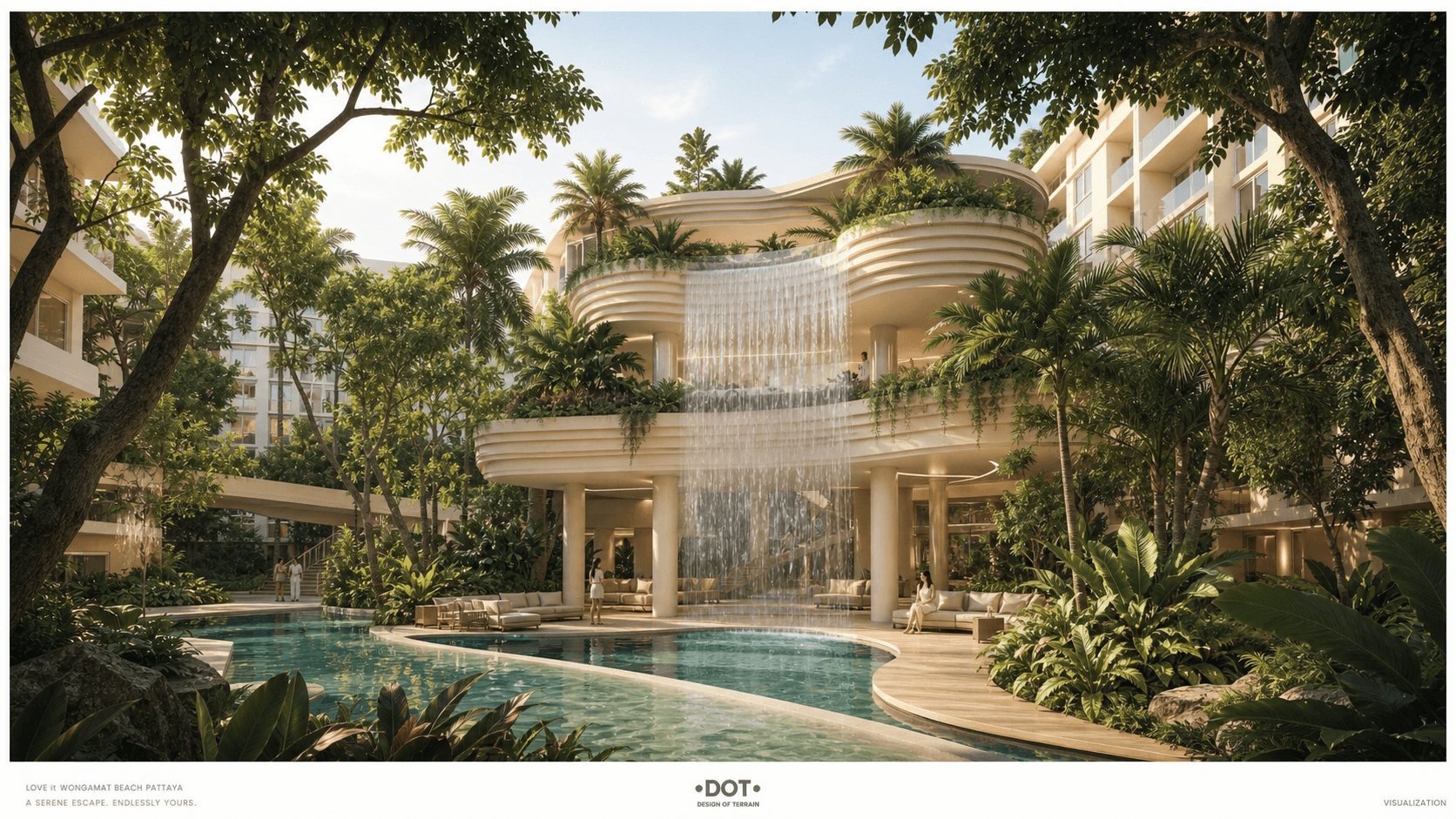 Waterfalls & Thermal Gardens
